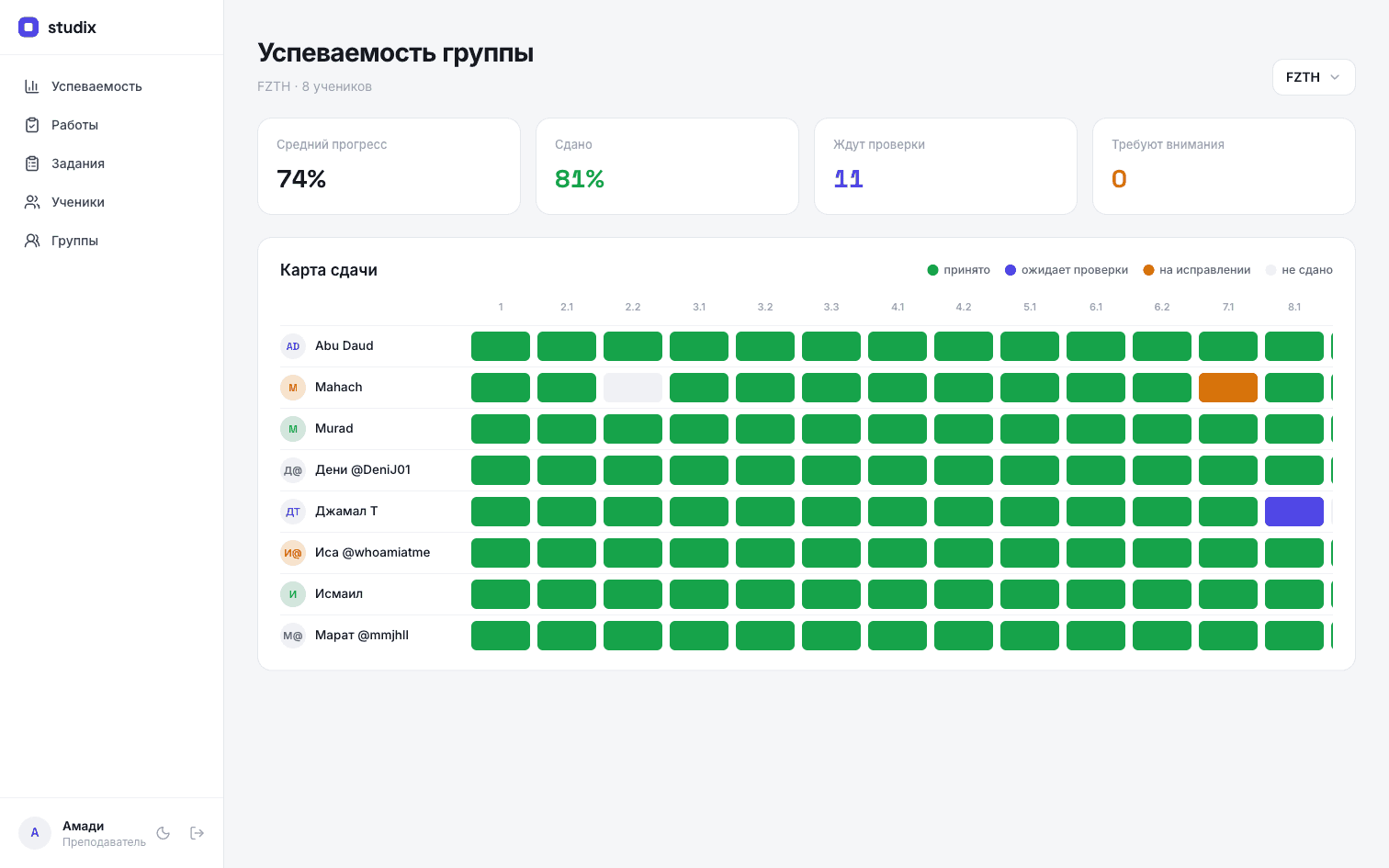 Studix — Мини-LMS для обучения