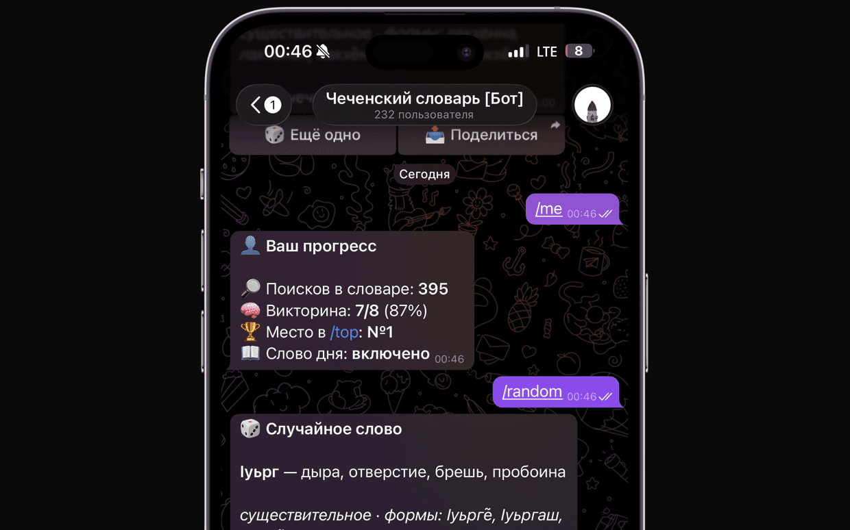 Chetoru — Чеченско-русский словарь